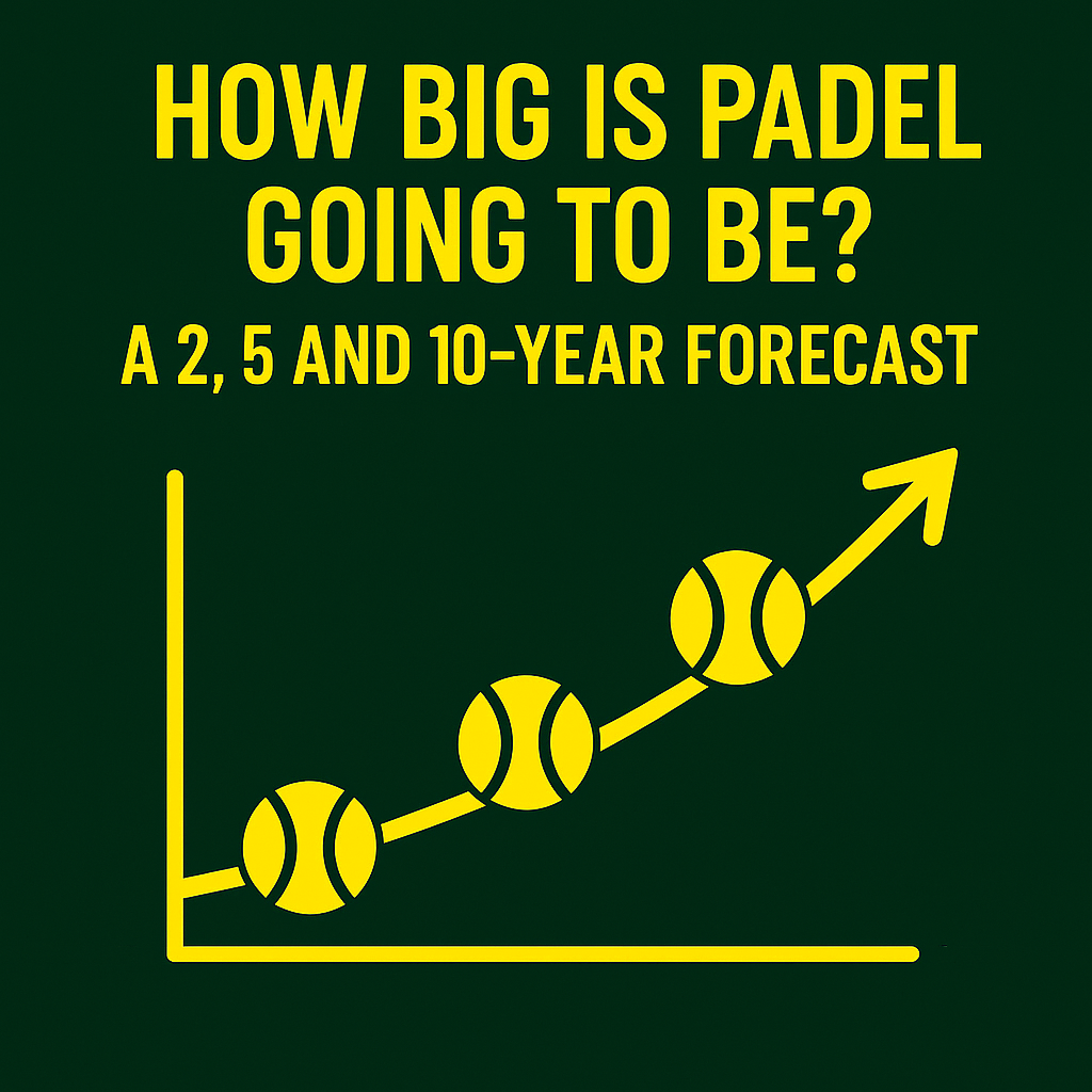 How big is padel going to be? A 1,5 and 10 year forecast