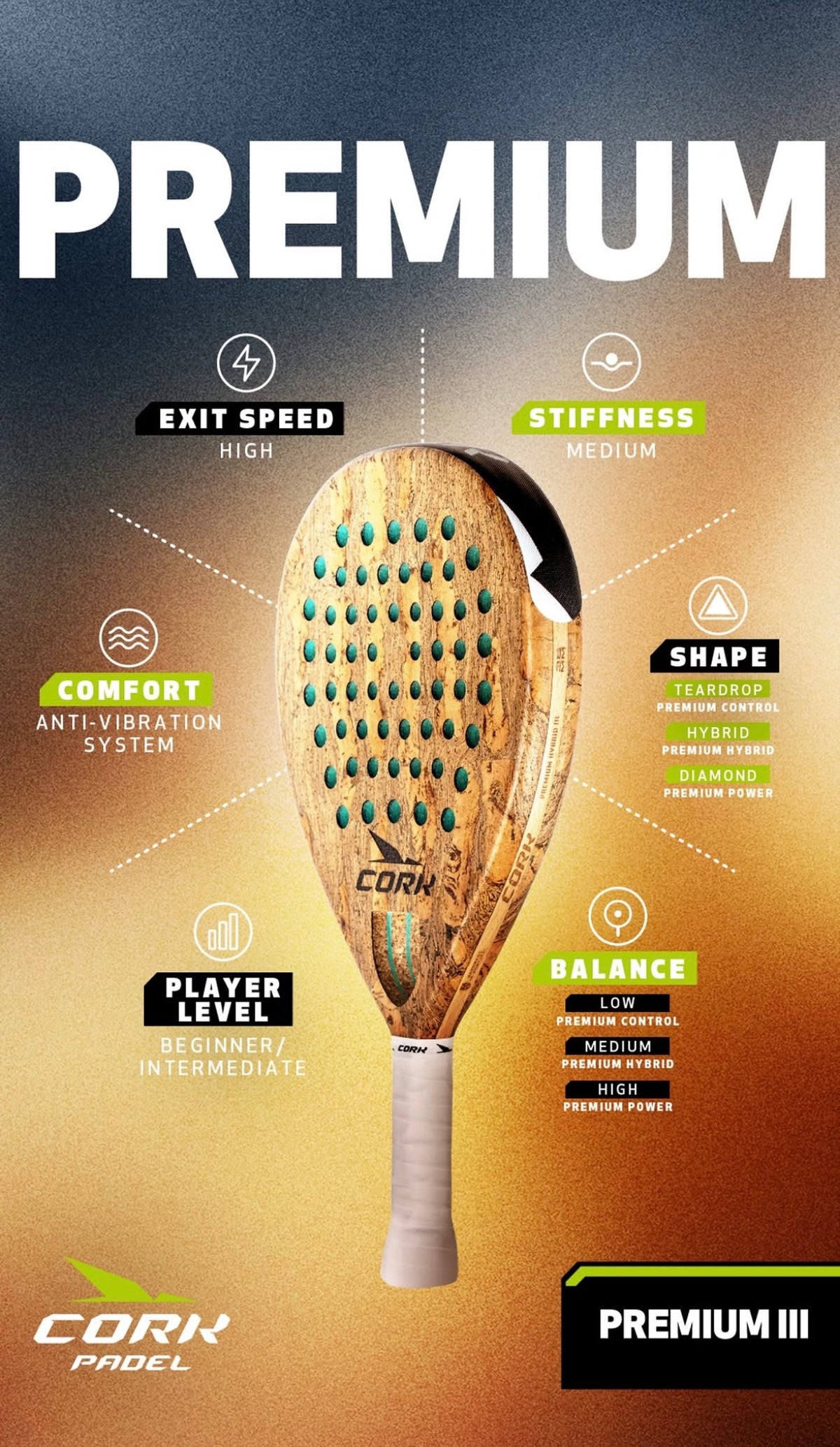 Promotional graphic for a CORK Padel Premium III paddle, showing the wooden paddle centered on a dark-to-gold gradient background with feature callouts such as exit speed, stiffness, comfort, player level, shape, and balance.